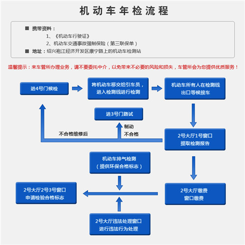 [违章攻略]使用车灯保障安全的技巧